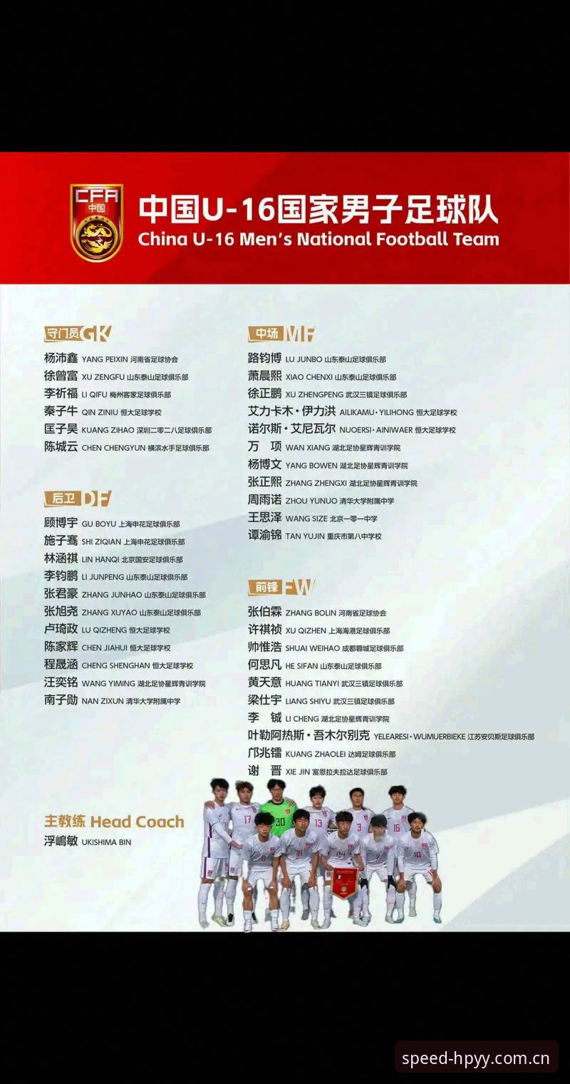 幻影HPYY更新 U17世界杯抽签深度解析:中国男女足分组形势与观赛实用指南